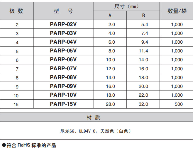 PA系列塑壳（2.00mm间距）