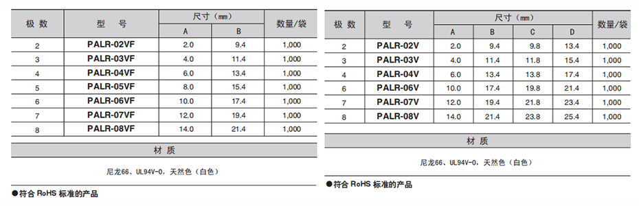 PA系列塑壳（2.00mm间距）