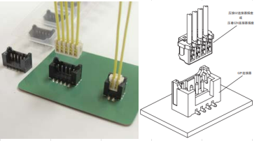  CZF CONNECTOR产品图示