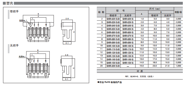 SH系列塑壳式样书