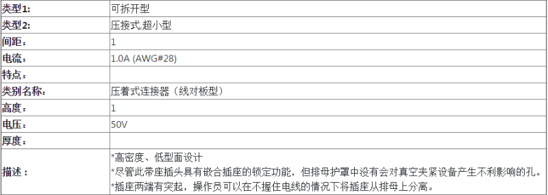 SH系列产品属性