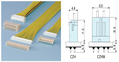 CZH/CZHW CONNECTOR产品图示