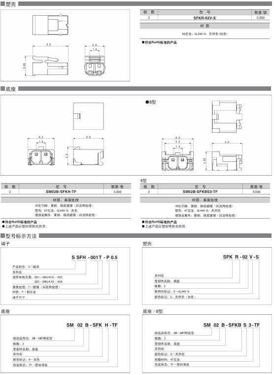 塑壳