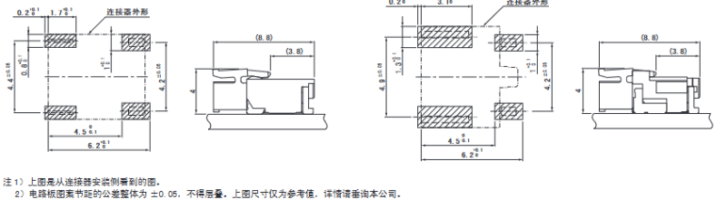 结构图