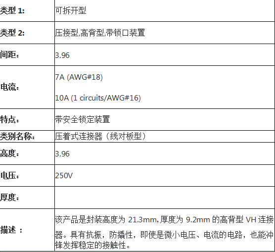 VH系列属性