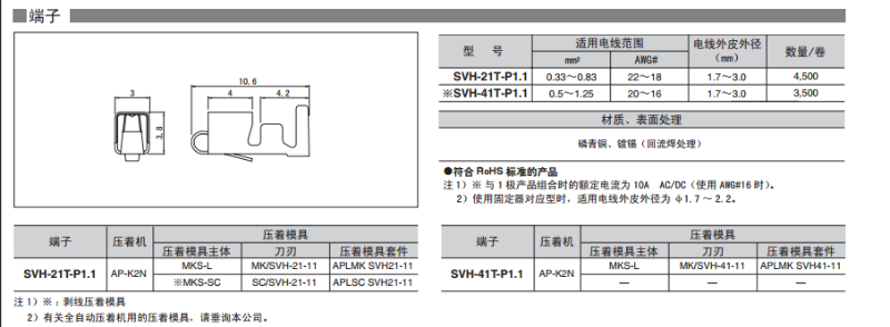 VH系列端子