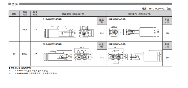 MWP系列塑壳