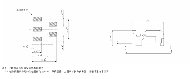 结构图