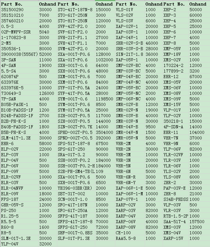 嘉得恒电子现货库存表