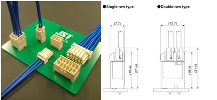  BNI Connector 连接器对接实物图