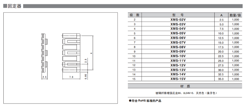 XA系列产品固定器