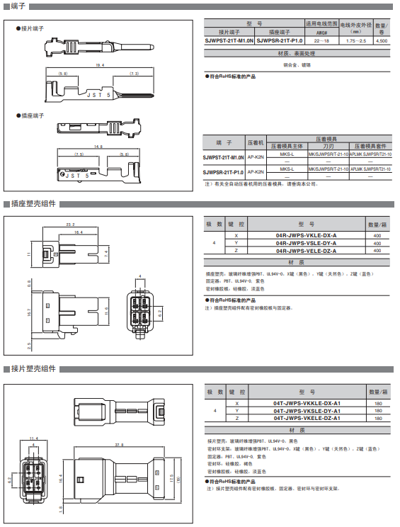 HJ908}BY_O5P019K3SE(URW HJ908}BY_O5P019K3SE(URW