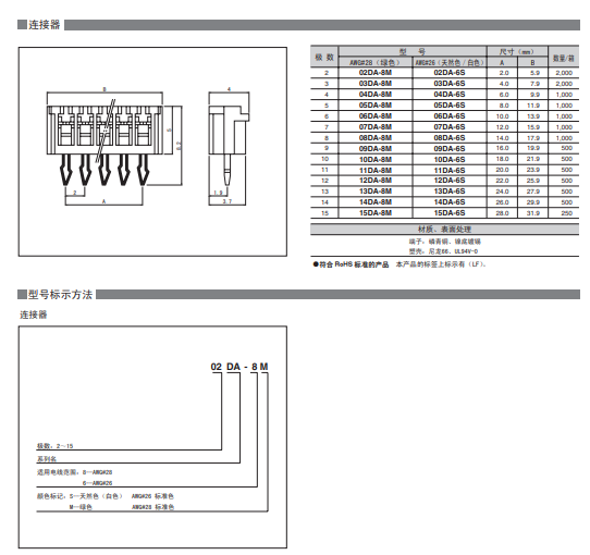 U1VA7227YL$NFMF5A1~)WSC U1VA7227YL$NFMF5A1~)WSC