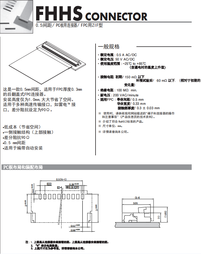 FHHS连接器式样书