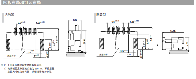 PCB板布局和组装布局