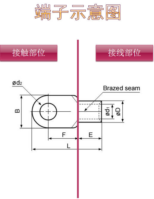 冷压端子结构示意图