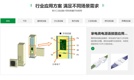 连接器塑壳不同的应用场景