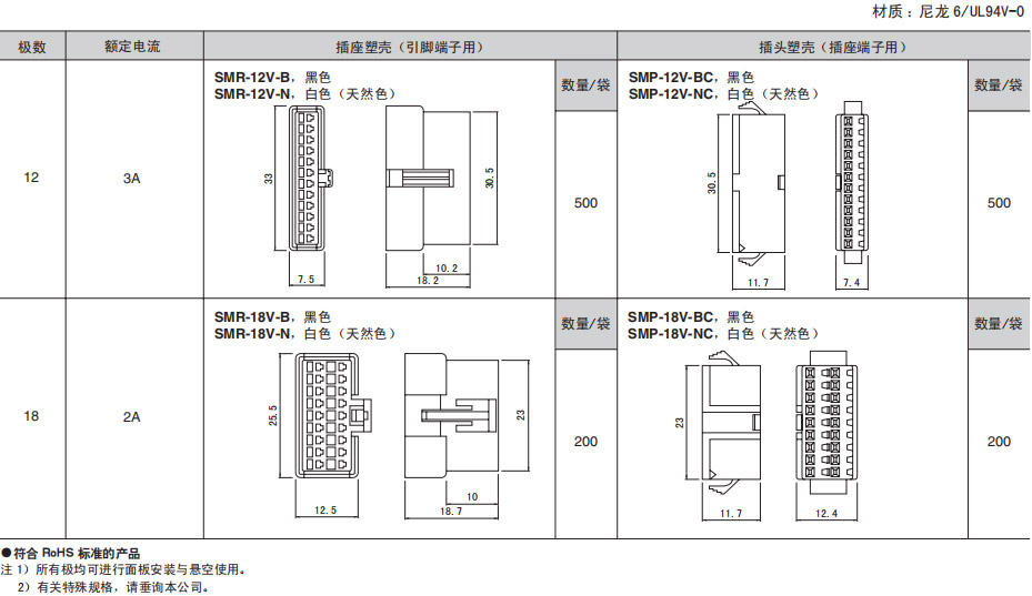 SM系列塑壳（2.5mm间距）