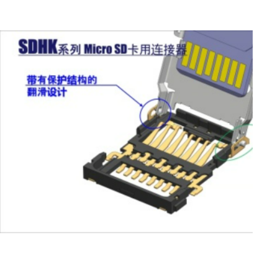 jst连接器系列名称 SDHK  CONNECTOR产品介绍