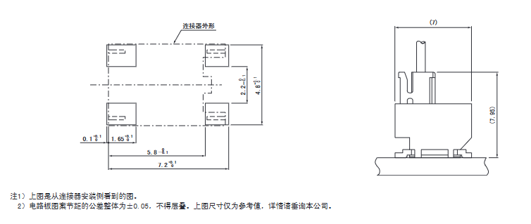 结构图